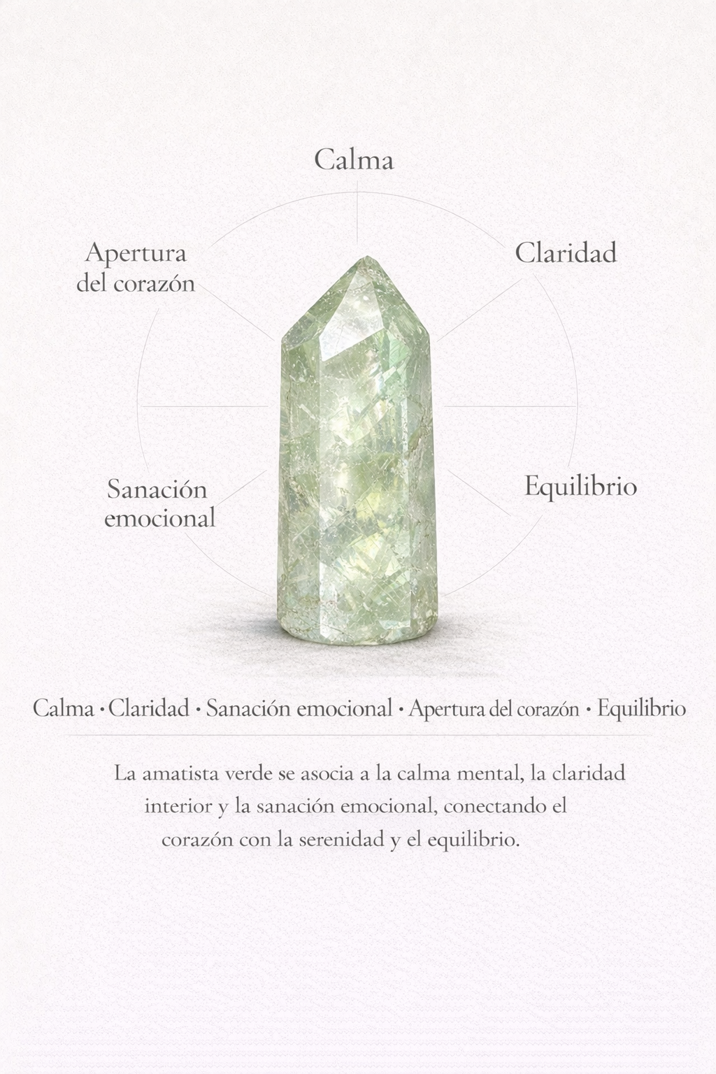 Aros Veda